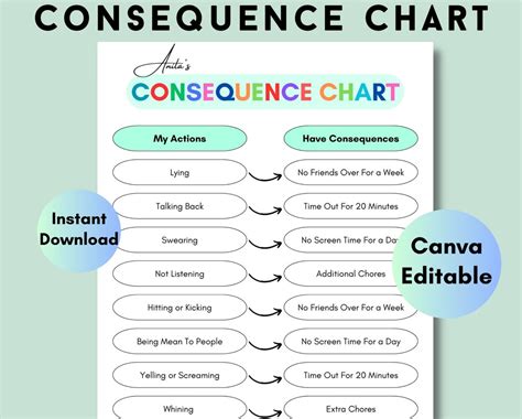 CONSEQUENCE .